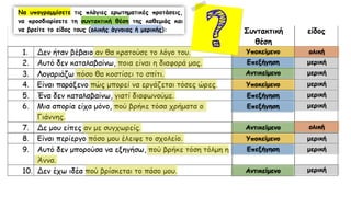 Υποκείμενο ολική
Επεξήγηση μερική
Αντικείμενο μερική
Υποκείμενο μερική
Επεξήγηση μερική
Επεξήγηση μερική
Αντικείμενο ολική
Υποκείμενο μερική
Επεξήγηση μερική
Αντικείμενο μερική
 