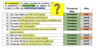 Αντικείμενο ολική
Αντικείμενο μερική
Αντικείμενο μερική
Αντικείμενο μερική
Αντικείμενο μερική
Αντικείμενο ολική
Αντικείμενο μερική
Αντικείμενο ολική
Αντικείμενο μερική
Αντικείμενο μερική
 