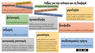 Λέξεις για την ισότητα και τη διαφορά
στερεότυπο
συμβολικός χαρακτηρισμός που αποδίδεται στα μέλη
μιας ομάδας ανθρώπων και βασίζεται σε γενικεύσεις
προκατάληψη
εκδήλωση εύνοιας ή δυσμένειας, όχι με βάση
αντικειμενικά κριτήρια και δεδομένα αλλά
προσωπικές συμπάθειες και ατομικά συμφέροντα
μεροληψία
δυσμενής στάση και συμπεριφορά απέναντι σε
άτομο ή ομάδα που δε βασίζεται σε εμπειρία
την οποία έχουμε ελέγξει κριτικά
σεξισμός
οι διακρίσεις σε βάρος των γυναικών
φυλετισμός
πολιτική φυλετικών διακρίσεων
ξενοφοβία
έντονη αντιπάθεια για ανθρώπους από ξένες χώρες
κοινωνικός ρατσισμός
η αντίληψη του χωρισμού των ανθρώπων σε ανώτερους
και κατώτερους, «καθαρούς» και «μιάσματα», ανάλογα
με την κοινωνική ομάδα στην οποία ανήκουν
μειονότητα
ομάδα ανθρώπων που συνδέονται
μεταξύ τους ως προς την καταγωγή,
τα πιστεύω ή τη συμπεριφορά, αλλά
με βάση αυτά τα χαρακτηριστικά
διαφοροποιούνται από το ευρύτερο
κοινωνικό σύνολο στο οποίο ανήκουν
αποδιοπομπαίος τράγος
ο άνθρωπος στον οποίο επιρρίπτονται οι ευθύνες άλλων
Οι Γερμανοί είναι εργατικός λαός.
Σελ. 56
 