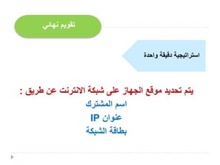 ‫يتم‬‫طريق‬ ‫عن‬ ‫االنترنت‬ ‫شبكة‬ ‫على‬ ‫الجهاز‬ ‫موقع‬ ‫تحديد‬:
‫المشترك‬ ‫اسم‬
‫عنوان‬IP
‫الشبكة‬ ‫بطاقة‬
‫نهائي‬ ‫تقويم‬
‫واحدة‬ ‫دقيقة‬ ‫استراتيجية‬
 