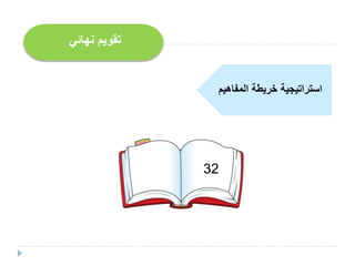 ‫نهائي‬ ‫تقويم‬
‫المفاهي‬ ‫خريطة‬ ‫استراتيجية‬‫م‬
32
 