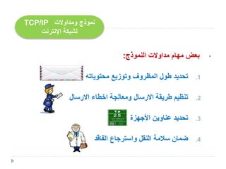 •‫النموذج‬ ‫مداوالت‬ ‫مهام‬ ‫بعض‬:
.1‫محتوياته‬ ‫وتوزيع‬ ‫المظروف‬ ‫طول‬ ‫تحديد‬
.2‫االرسال‬ ‫اخطاء‬ ‫ومعالجة‬ ‫االرسال‬ ‫طريقة‬ ‫تنظيم‬
.3‫األجهزة‬ ‫عناوين‬ ‫تحديد‬
.4‫الفاقد‬ ‫واسترجاع‬ ‫النقل‬ ‫سالمة‬ ‫ضمان‬
‫ومداوالت‬ ‫نموذج‬TCP/IP
‫اإلنترنت‬ ‫لشبكة‬
 