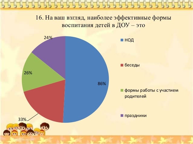 приблизительно сколько лет. гугл это сколько. интересные факт о человекек. сколько стоит вики. сколько их примерно.