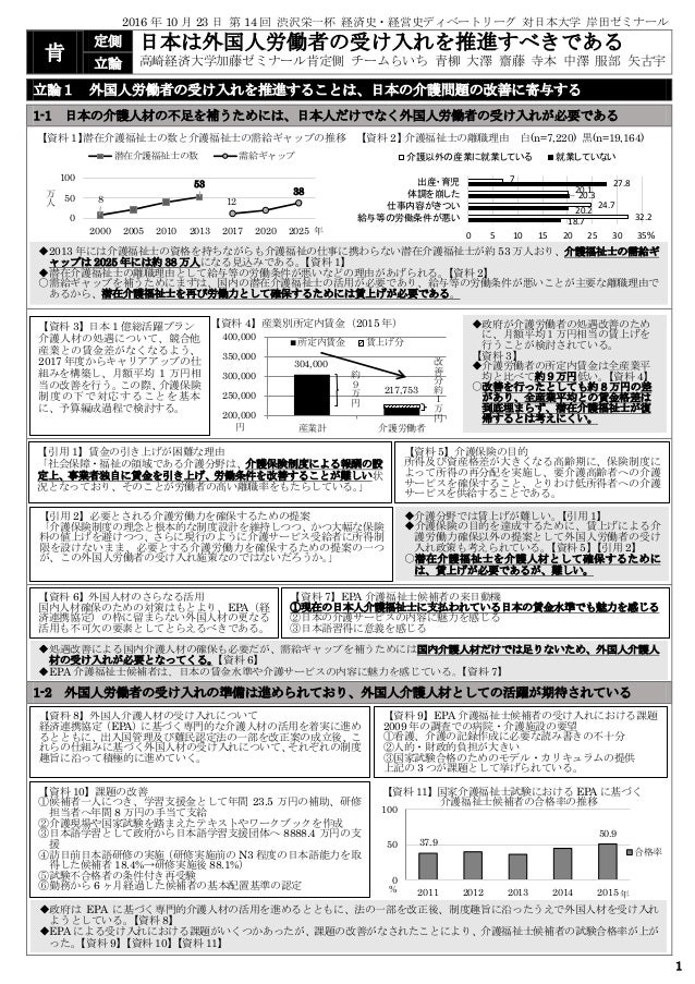 肯定側立論