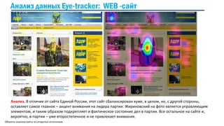 Объекты анализа взяты из открытых источников
Анализ. В отличие от сайта Единой России, этот сайт сбалансирован хуже, в целом, но, с другой стороны,
оставляет самое главное – акцент внимания на лидера партии. Жириновский на фото является управляющим
элементом, и таким образом подкрепляет и фактическое состояние дел в партии. Все остальное на сайте и,
вероятно, в партии – уже второстепенное и не привлекает внимания.
Анализ данных Eye-tracker: WEB -сайт
 