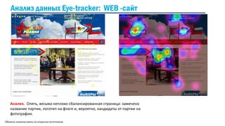 Объекты анализа взяты из открытых источников
Анализ. Опять, весьма неплохо сбалансированная страница: замечено
название партии, логотип на флаге и, вероятно, кандидаты от партии на
фотографии.
Анализ данных Eye-tracker: WEB -сайт
 