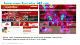 Объекты анализа взяты из открытых источников
Анализ. Очень загруженный элементами сайт. Много блоков, фотографий и текстов, и нет
управляющего элемента. Название партии читается, но на этом все.
Анализ данных Eye-tracker: WEB -сайт
 