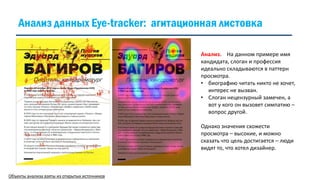 Анализ. На данном примере имя
кандидата, слоган и профессия
идеально складываются в паттерн
просмотра.
• биографию читать никто не хочет,
интерес не вызван.
• Слоган нецензурный замечен, а
вот у кого он вызовет симпатию –
вопрос другой.
Однако значения схожести
просмотра – высокие, и можно
сказать что цель достигается – люди
видят то, что хотел дизайнер.
Объекты анализа взяты из открытых источников
Анализ данных Eye-tracker: агитационная листовка
 