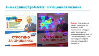 Анализ. Респонденты
узнают кандидата, но,
вероятно из-за
направления взгляда, и
места размещения
внимание идет на блок со
словами кандидата. Это
хорошо для быстрого
понимания сущности
кандидата.
Анализ данных Eye-tracker: агитационная листовка
 