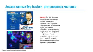 Анализ. Весьма неплоха
композиция, где связана
партия, имя и лицо
кандидата. На карте со
взвешенными значениями
видно, что щетина
кандидата была замечена.
Какую роль она сыграет в
восприятии образа
кандидата и симпатиях к
нему – другой вопрос.
Самые высокие значения
схожести просмотра.
Анализ данных Eye-tracker: агитационная листовка
Объекты анализа взяты из открытых источников
 