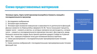 Схема предоставленных материалов
Тепловая карта внимания
Схема рассматривания с
последовательными
пронумерованными точками
фиксаций.
Тепловые карты, Карта путей просмотра (scanpaths) и Схожесть локаций и
последовательности просмотра
1. Исследуемое изображение
2. Тепловая карта внимания
3. Тепловая карта внимания взвешенная в зависимости от длительности фиксаций.
Данные схожести по Левенштейну в формате 55-46. Числа показывают проценты,
первое число – схожесть в местах, на которые смотрели все респонденты, а второе
число – схожесть в последовательности просмотра этих мест. Для подсчета, ввиду
большого количества сладов, была принято деление каждого слайда на 4 равные
части. Это – хорошая отправная точка для понимания баланса картинки.
4. Схема рассматривания с последовательными пронумерованными точками
фиксаций.
5. Схема анализа изображений с последовательными пронумерованными точками
фиксаций глаз
 