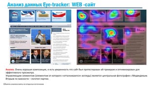 Объекты анализа взяты из открытых источников
Анализ. Очень хорошая композиция, и есть уверенность что сайт был протестирован ай-трекером и оптимизирован для
эффективного просмотра.
Управляющим элементом (элементом от которого «отталкиваются» взгляды) является центральная фотография с Медведевым.
Вторым по важности – логотип партии.
Анализ данных Eye-tracker: WEB -сайт
 