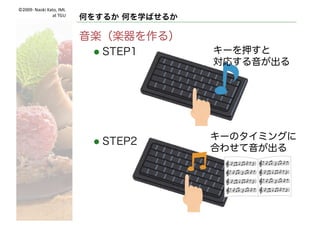 ©2009- Naoki	Kato,	IML
at	TGU
何をするか 何を学ばせるか
理科（電気の利用）
l STEP1
l STEP2
温度を測る
温度を測る
温度に応じて電流を変える
 