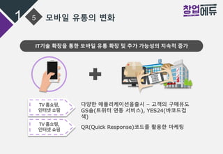 1 5 모바일 유통의 변화
IT기술 확장을 통한 모바일 유통 확장 및 추가 가능성의 지속적 증가
TV 홈쇼핑,
인터넷 쇼핑
TV 홈쇼핑,
인터넷 쇼핑
다양한 애플리케이션을출시 – 고객의 구매유도
GS숍(트위터 연동 서비스), YES24(바코드검
색)
QR(Quick Response)코드를 활용한 마케팅
 