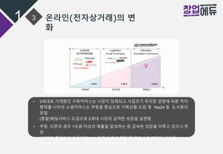 1 3 온라인(전자상거래)의 변
화
• 3세대로 기대했던 구독커머스는 시장이 정체되고 사업초기 무리한 경쟁에 따른 적자
형태를 나타낸 쇼셜커머스는 쿠팡을 중심으로 기획상품 도입 및 Yes24 등 도서류의
당일
(총알)배달서비스 도입으로 2세대 시장의 급격한 성장을 실현함
• 쿠팡, 티몬의 경우 1조원 이상의 매출을 달성하는 등 급속한 성장을 이루고 있으나 한
편
3세대로 주목받던 구독커머스는 관련 상품의 제한 및 제조사로 부터의 신상품
제한적 공급과 마케팅 전개의 한계로 침체 상태임
 