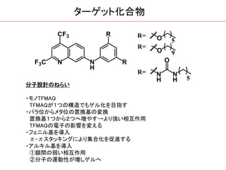 ターゲット化合物
分子設計のねらい
・モノTFMAQ
TFMAQが１つの構造でもゲル化を目指す
・パラ位からメタ位の置換基の変換
置換基１つから２つへ増やす→より強い相互作用
TFMAQの電子の影響を変える
・フェニル基を導入
π-πスタッキングにより集合化を促進する
・アルキル基を導入
①鎖間の弱い相互作用
②分子の運動性が増しゲルへ
 