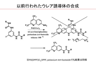 以前行われたウレア誘導体の合成
※PD(DPPF)Cl2,DPPF, potassium tert-butoxideでも結果は同様
℃
 