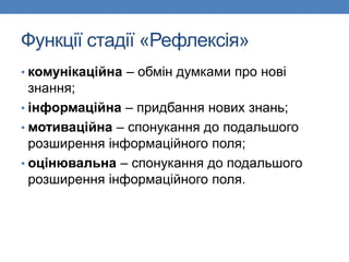 Функції стадії «Рефлексія»
• комунікаційна – обмін думками про нові
знання;
• інформаційна – придбання нових знань;
• мотиваційна – спонукання до подальшого
розширення інформаційного поля;
• оцінювальна – спонукання до подальшого
розширення інформаційного поля.
 