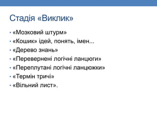 Стадія «Виклик»
• «Мозковий штурм»
• «Кошик» ідей, понять, імен...
• «Дерево знань»
• «Перевернені логічні ланцюги»
• «Переплутані логічні ланцюжки»
• «Термін тричі»
• «Вільний лист».
 