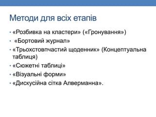 Методи для всіх етапів
• «Розбивка на кластери» («Гронування»)
• «Бортовий журнал»
• «Трьохстовпчастий щоденник» (Концептуальна
таблиця)
• «Сюжетні таблиці»
• «Візуальні форми»
• «Дискусійна сітка Алверманна».
 
