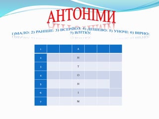 1 А
2 Н
3 Т
4 О
5 Н
6 І
7 М
 