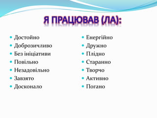  Достойно
 Доброзичливо
 Без ініціативи
 Повільно
 Незадовільно
 Завзято
 Досконало
 Енергійно
 Дружно
 Плідно
 Старанно
 Творчо
 Активно
 Погано
 