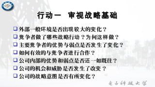 行动一 审视战略基础行动一 审视战略基础
 外部一般 境是否出 大的 化？环 现较 变外部一般 境是否出 大的 化？环 现较 变
 争者做了 些 略行 ？ 何 做？竞 哪 战 动 为 这样争者做了 些 略行 ？ 何 做？竞 哪 战 动 为 这样
 主要 争者的 与弱点是否 生了 化？竞 优势 发 变主要 争者的 与弱点是否 生了 化？竞 优势 发 变
 如何有效的与 争者 行合作？竞 进如何有效的与 争者 行合作？竞 进
 公司内部的 和弱点是否 一如既往？优势 还公司内部的 和弱点是否 一如既往？优势 还
 公司的机会和威 是否 生了改 ？胁 发 变公司的机会和威 是否 生了改 ？胁 发 变
 公司的 略意 是否有所 化？战 图 变公司的 略意 是否有所 化？战 图 变
 