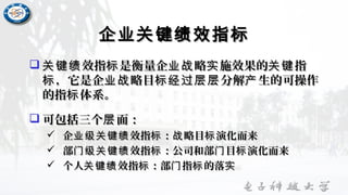 企业关键绩效指标企业关键绩效指标
 效指 是衡量企 略 施效果的 指关键绩 标 业战 实 关键效指 是衡量企 略 施效果的 指关键绩 标 业战 实 关键
，它是企 略目 分解 生的可操作标 业战 标经过层层 产，它是企 略目 分解 生的可操作标 业战 标经过层层 产
的指 体系。标的指 体系。标
 可包括三个 面：层可包括三个 面：层
 企 效指 ： 略目 演化而来业级关键绩 标 战 标企 效指 ： 略目 演化而来业级关键绩 标 战 标
 部 效指 ：公司和部 目 演化而来门级关键绩 标 门 标部 效指 ：公司和部 目 演化而来门级关键绩 标 门 标
 个人 效指 ：部 指 的落关键绩 标 门 标 实个人 效指 ：部 指 的落关键绩 标 门 标 实
 