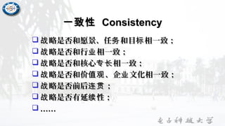 一致性一致性 ConsistencyConsistency
 略是否和愿景、任 和目 相一致；战 务 标略是否和愿景、任 和目 相一致；战 务 标
 略是否和行 相一致；战 业略是否和行 相一致；战 业
 略是否和核心 相一致；战 专长略是否和核心 相一致；战 专长
 略是否和价 、企 文化相一致；战 值观 业略是否和价 、企 文化相一致；战 值观 业
 略是否前后 ；战 连贯略是否前后 ；战 连贯
 略是否有延 性；战 续略是否有延 性；战 续
 …………
 