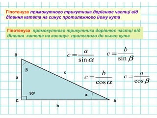 Гіпотенуза прямокутного трикутника дорівнює частці від
ділення катета на синус протилежного йому кута
А
В
С
а
b
c
α
β
900
Гіпотенуза прямокутного трикутника дорівнює частці від
ділення катета на косинус прилеглого до нього кута
αsin
a
c =
βsin
b
c =
αcos
b
c =
βcos
a
c =
 