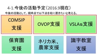 4-1.今後の活動予定（2016.9現在）
今後の活動として、現時点で以下点を柱に置きたいと考える。
詳細は次ページ。
COMSIP
支援
OVOP支援 VSLAｓ支援
保育園
支援
ネリカ米、
農家支援
識字教室
支援
 