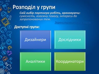 Свій вибір партнера робіть, враховуючи:
сумісність, взаємну повагу, інтереси до
запропонованих тем.
Зареєструватись в групу
Дизайнери Дослідники
Аналітики Координатори
 