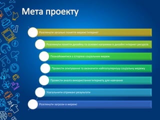 Розглянути загальні поняття мережі Інтернет
Розглянути поняття дизайну та основні напрямки в дизайні інтернет ресурсів
Познайомитися з історією соціальних мереж
Провести опитування та визначити найпопулярнішу соціальну мережу
Провести аналіз використання Інтернету для навчання
Узагальнити отримані результати
Розглянути загрози в мережі
 