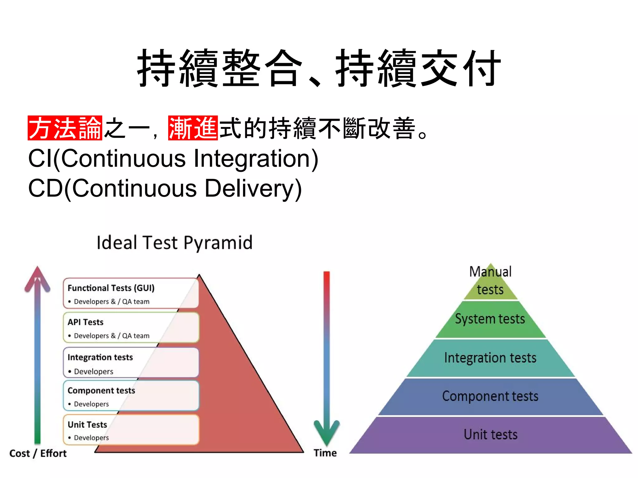 持續整合、持續交付
方法論之一，漸進式的持續不斷改善。
CI(Continuous Integration)
CD(Continuous Delivery)
 