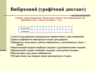 Вибірковий (графічний диктант)
Учитель читає твердження. Якщо учень згоден з цим твердженням, він
відповідає «так», а якщо не згоден — «ні»
1) світло від джерела поширюється прямолінійно у всіх напрямках.
2)Закон відбивання виконується тільки для дзеркал.
3)Збиральні лінзи дають дійсне зображення, а розсіювальні лінзи —
уявне.
4)Короткозорій людині необхідні окуляри з розсіювальними лінзами.
5)Далекозорій людині необхідні окуляри з увігнутими лінзами.
6)Фотоапарат дає уявне зображення.
7)Розмір зіниці ока людини може змінюватися в 4 рази.
 
