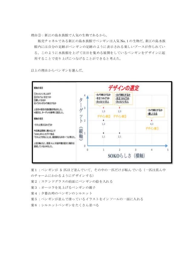 ケミフェルト企画書