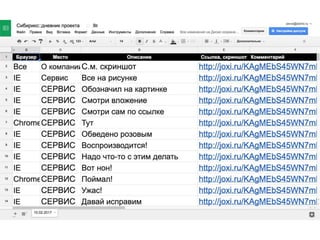 Баг на сайте! — как QA не посрасться с программистами