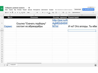 Баг на сайте! — как QA не посрасться с программистами