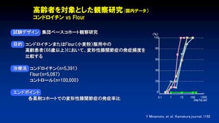 試験デザイン 集団ベースコホート観察研究
目的 コンドロイチンまたはFlour（小麦粉）服用中の
高齢患者（66歳以上）において、変形性膝関節症の発症頻度を
比較する
治療法 コンドロイチン（n=5,391）
Flour（n=5,087）
コン...
