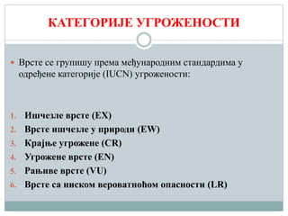 КАТЕГОРИЈЕ УГРОЖЕНОСТИ
 Врсте се групишу према међународним стандардима у
одређене категорије (IUCN) угрожености:
1. Ишчезле врсте (EX)
2. Врсте ишчезле у природи (ЕW)
3. Крајње угрожене (CR)
4. Угрожене врсте (EN)
5. Рањиве врсте (VU)
6. Врсте са ниском вероватноћом опасности (LR)
 