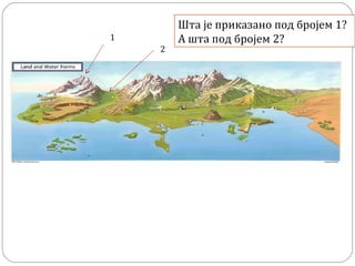 1
2
Шта је приказано под бројем 1?
А шта под бројем 2?
 