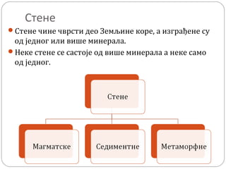 Стене
Стене чине чврсти део Земљине коре, а изграђене су
од једног или више минерала.
Неке стене се састоје од више минерала а неке само
од једног.
 