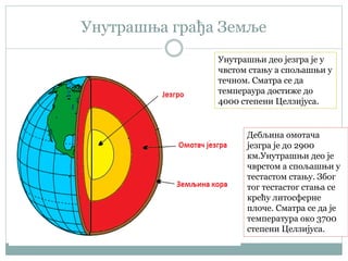 Унутрашња грађа Земље
Унутрашњи део језгра је у
чвстом стању а спољашњи у
течном. Сматра се да
темпераура достиже до
4000 степени Целзијуса.
Дебљина омотача
језгра је до 2900
км.Унутрашњи део је
чврстом а спољашњи у
тестастом стању. Због
тог тестастог стања се
крећу литосферне
плоче. Сматра се да је
температура око 3700
степени Целзијуса.
 