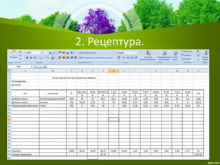 2. Рецептура.
 