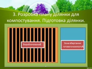 3. Розробка плану ділянки для
компостування. Підготовка ділянки.
 