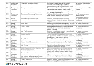 Свято святого миколая молодша група