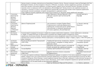 Свято миколая у католиків