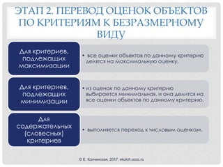ЭТАП 2. ПЕРЕВОД ОЦЕНОК ОБЪЕКТОВ
ПО КРИТЕРИЯМ К БЕЗРАЗМЕРНОМУ
ВИДУ
• все оценки объектов по данному критерию
делятся на максимальную оценку.
Для критериев,
подлежащих
максимизации
• из оценок по данному критерию
выбирается минимальная, и она делится на
все оценки объектов по данному критерию.
Для критериев,
подлежащих
минимизации
• выполняется переход к числовым оценкам.
Для
содержательных
(словесных)
критериев
© Е. Колчинская, 2017, ekolch.ucoz.ru
 