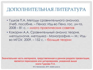 ДОПОЛНИТЕЛЬНАЯ ЛИТЕРАТУРА
• Гудков П.А. Методы сравнительного анализа.
Учеб. пособие. – Пенза: Изд-во Пенз. гос. ун-та,
2008 – 81 с. – много практических советов
• Кокорин А.А. Сравнительный анализ: теория,
методология, методика - Монография.— М.: Изд-
во МГОУ, 2009. – 152 с. – больше теории
Значительная часть материала, представленная в данном разделе презентации,
является пересказом или цитированием, указанной выше
книги Гудкова П.А.
© Е. Колчинская, 2017, ekolch.ucoz.ru
 