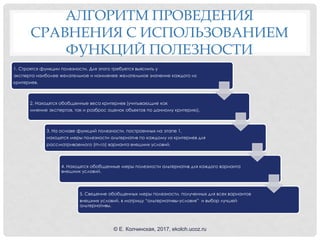АЛГОРИТМ ПРОВЕДЕНИЯ
СРАВНЕНИЯ С ИСПОЛЬЗОВАНИЕМ
ФУНКЦИЙ ПОЛЕЗНОСТИ
1. Строятся функции полезности. Для этого требуется выяснить у
эксперта наиболее желательное и наименее желательное значение каждого из
критериев.
2. Находятся обобщенные веса критериев (учитывающие как
мнение экспертов, так и разброс оценок объектов по данному критерию).
3. На основе функций полезности, построенных на этапе 1,
находятся меры полезности альтернатив по каждому из критериев для
рассматриваемого (m-го) варианта внешних условий.
4. Находятся обобщенные меры полезности альтернатив для каждого варианта
внешних условий.
5. Сведение обобщенных меры полезности, полученных для всех вариантов
внешних условий, в матрицу “альтернативы-условия” и выбор лучшей
альтернативы.
© Е. Колчинская, 2017, ekolch.ucoz.ru
 